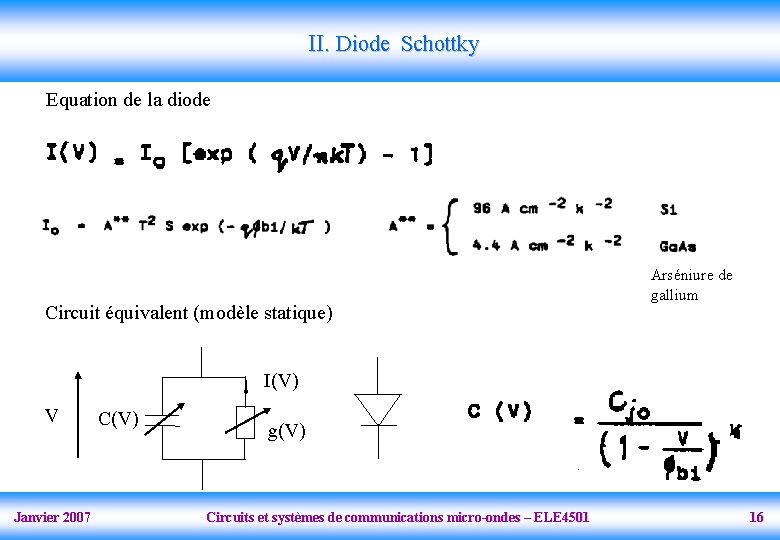 II. Diode Schottky Equation de la diode Circuit équivalent (modèle statique) Arséniure de gallium