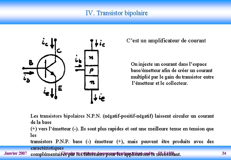 IV. Transistor bipolaire C’est un amplificateur de courant On injecte un courant dans l’espace
