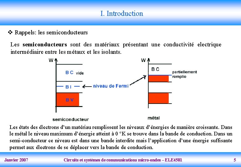 I. Introduction v Rappels: les semiconducteurs Les semiconducteurs sont des matériaux présentant une conductivité