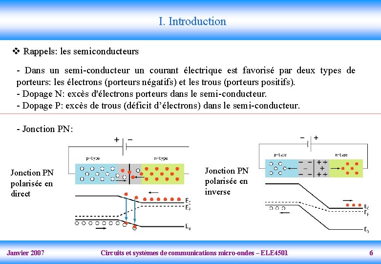 I. Introduction v Rappels: les semiconducteurs - Dans un semi-conducteur un courant électrique est