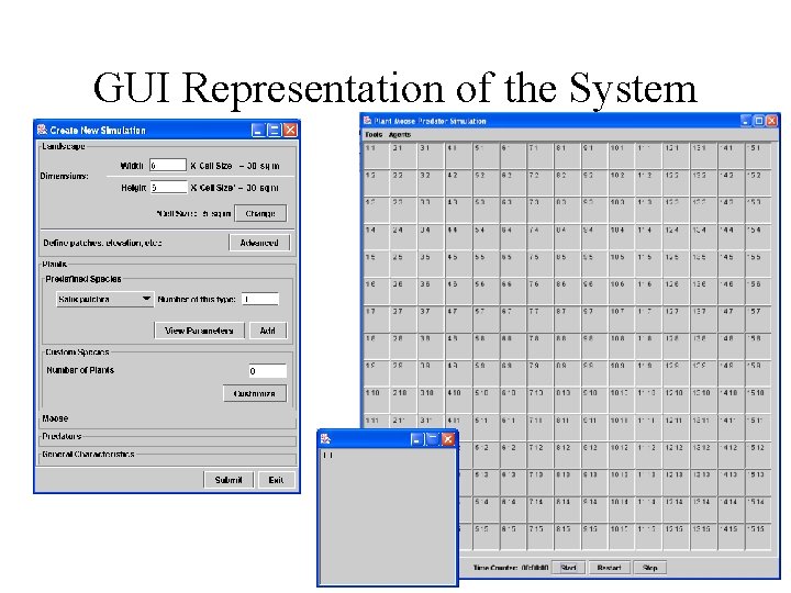 GUI Representation of the System 