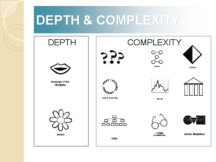 DEPTH & COMPLEXITY DEPTH COMPLEXITY 