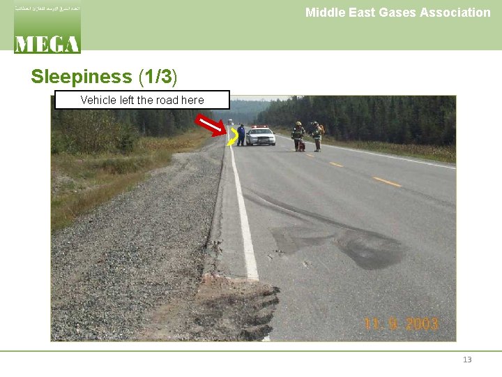 Middle East Gases Association Sleepiness (1/3) Vehicle left the road here 13 