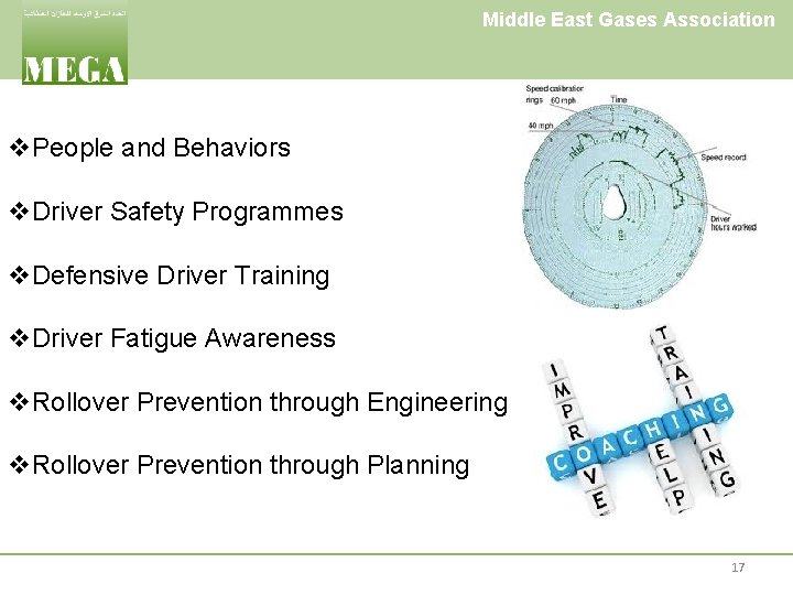 Middle East Gases Association v. People and Behaviors v. Driver Safety Programmes v. Defensive