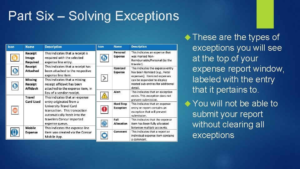 Part Six – Solving Exceptions These are the types of exceptions you will see