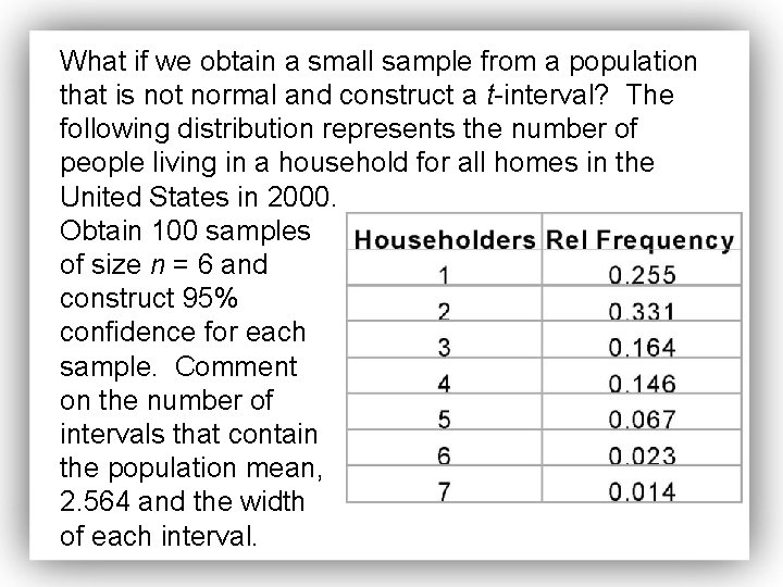 What if we obtain a small sample from a population that is not normal