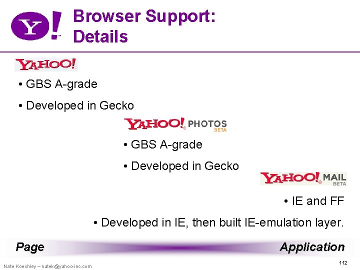 Browser Support: Details • GBS A-grade • Developed in Gecko • IE and FF