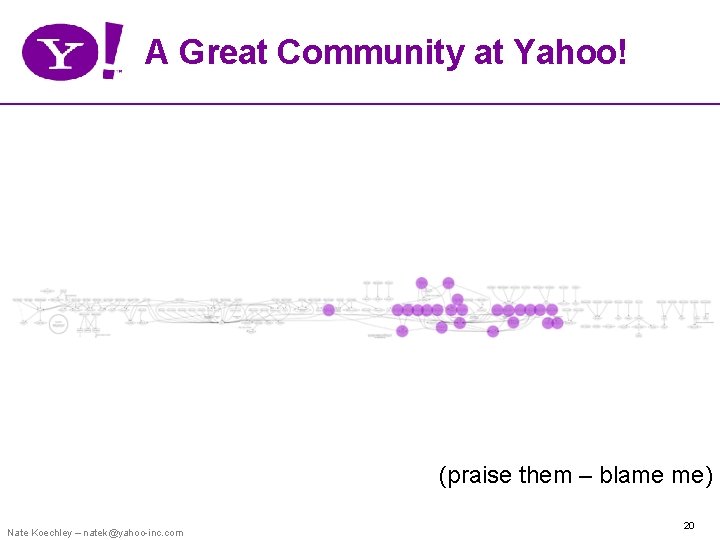 A Great Community at Yahoo! (praise them – blame me) Nate Koechley – natek@yahoo-inc.