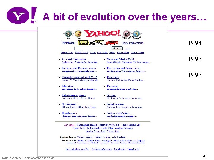 A bit of evolution over the years… 1994 1995 1997 Nate Koechley – natek@yahoo-inc.
