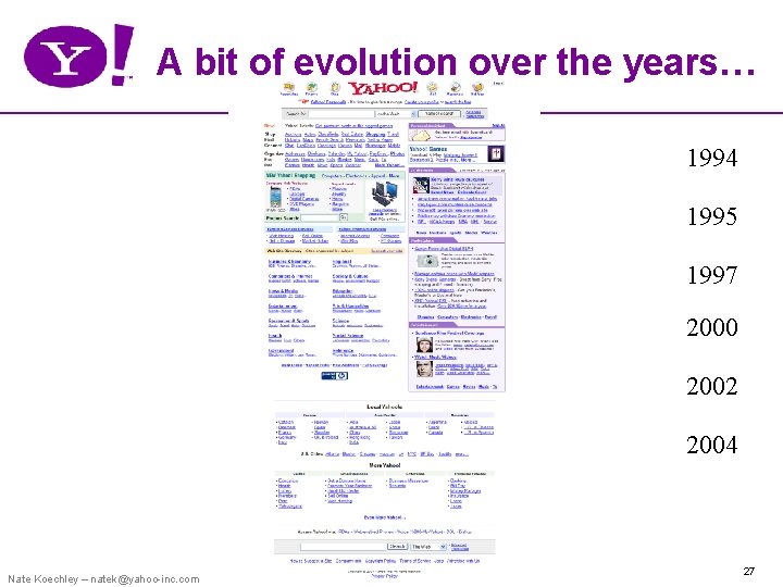 A bit of evolution over the years… 1994 1995 1997 2000 2002 2004 Nate