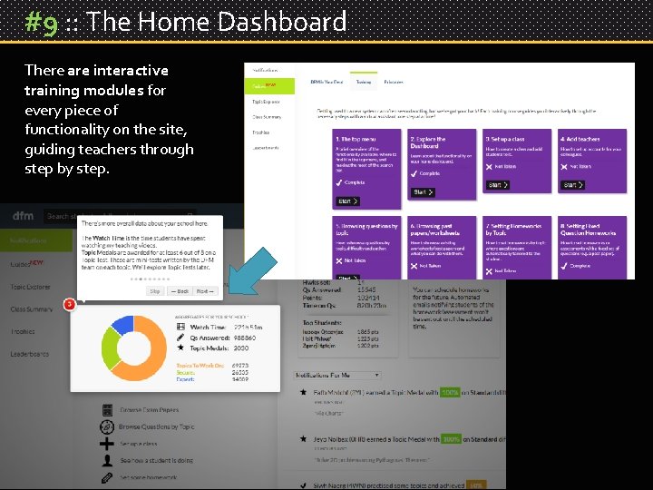 #9 : : The Home Dashboard There are interactive training modules for every piece