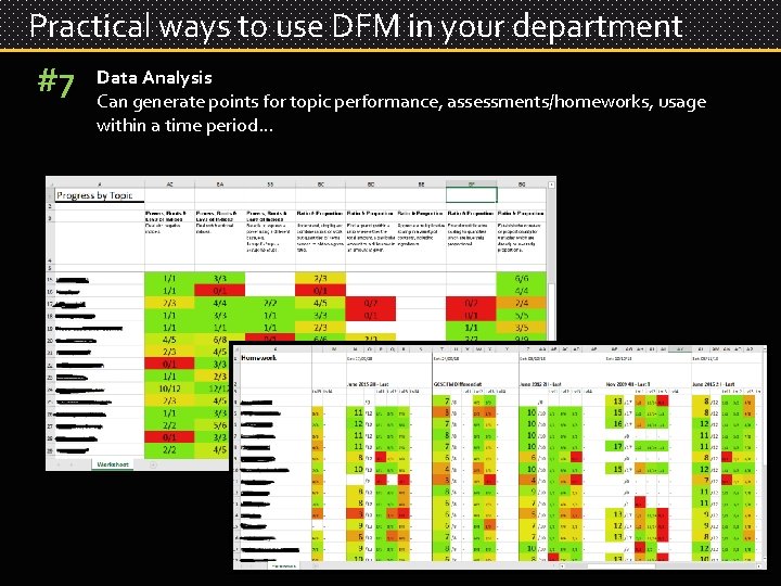 Practical ways to use DFM in your department #7 Data Analysis Can generate points