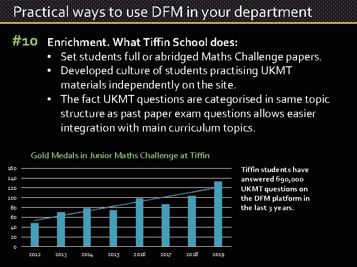 Practical ways to use DFM in your department #10 Enrichment. What Tiffin School does: