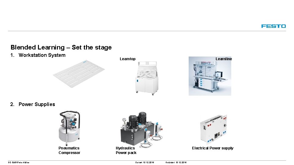 Blended Learning – Set the stage 1. Workstation System Learnline Learntop 2. Power Supplies