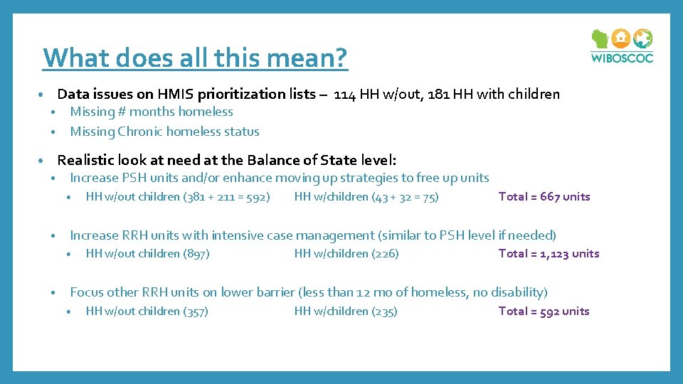 What does all this mean? Data issues on HMIS prioritization lists – 114 HH