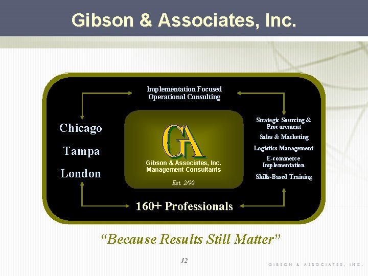 Gibson & Associates, Inc. Implementation Focused Operational Consulting Strategic Sourcing & Procurement Chicago Sales
