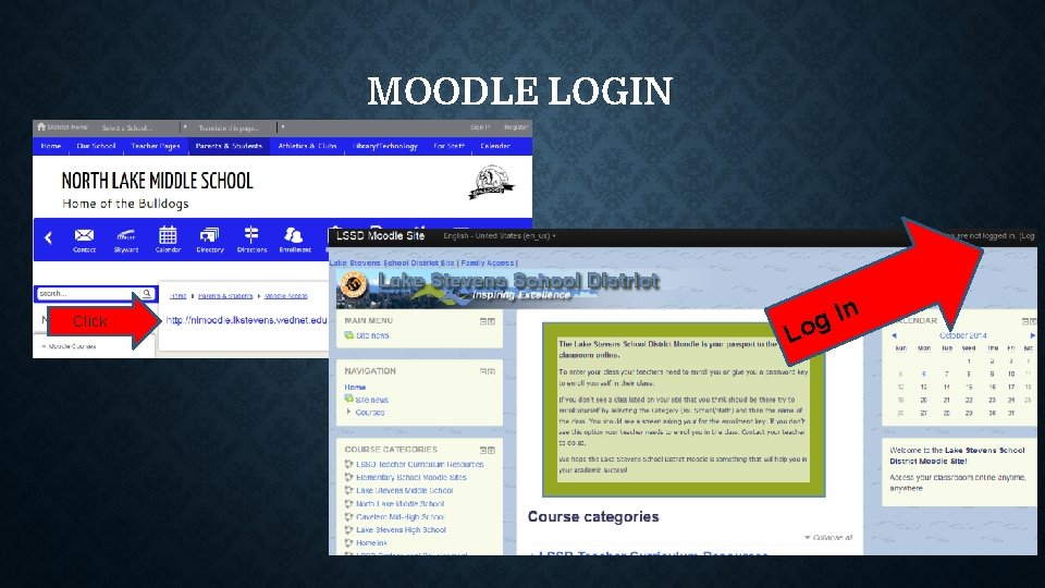 MOODLE LOGIN Click In g Lo 