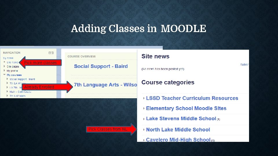 Adding Classes in MOODLE Pick more classes Already Enrolled Pick Classes from NL 