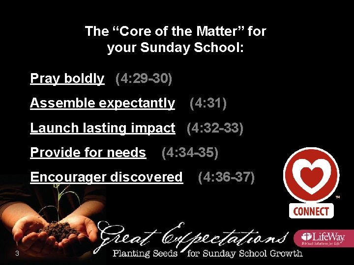 The “Core of the Matter” for your Sunday School: Pray boldly (4: 29 -30)