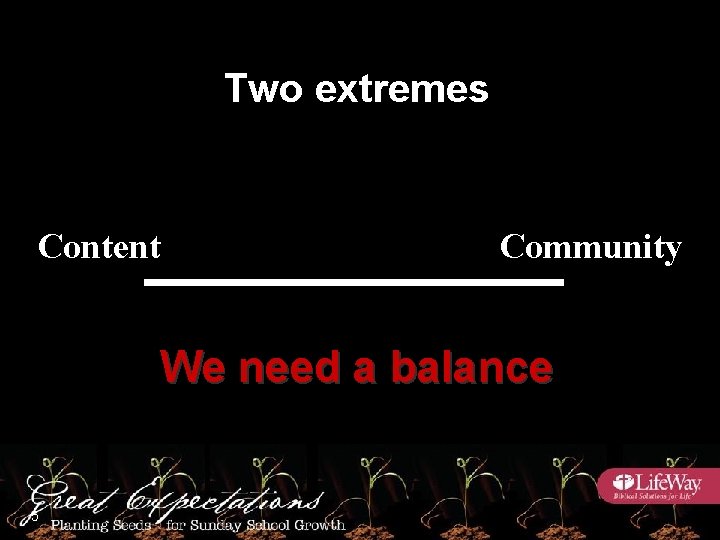 Two extremes Content Community We need a balance 5 