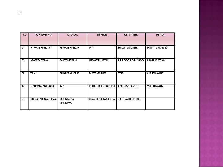 1. c I. c PONEDJELJAK UTORAK SRIJEDA ČETVRTAK PETAK 1. HRVATSKI JEZIK INA HRVATSKI