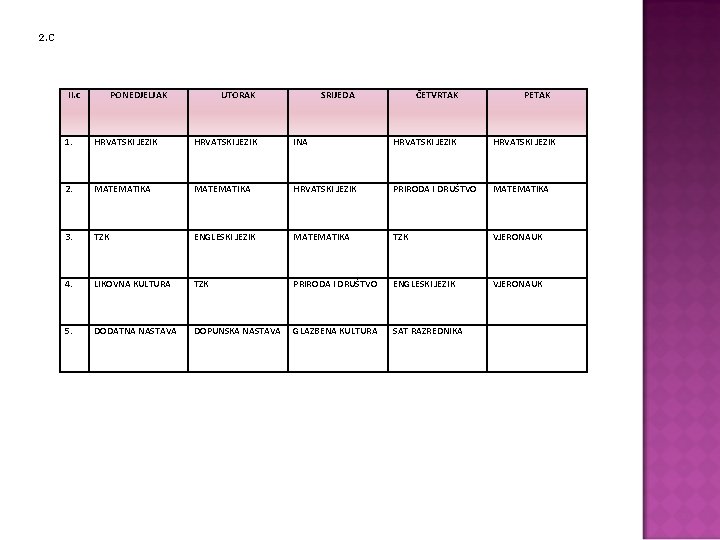 2. c II. c PONEDJELJAK UTORAK SRIJEDA ČETVRTAK PETAK 1. HRVATSKI JEZIK INA HRVATSKI