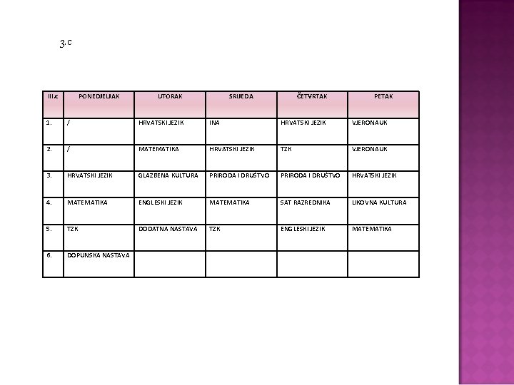 3. c III. c PONEDJELJAK UTORAK SRIJEDA ČETVRTAK PETAK 1. / HRVATSKI JEZIK INA