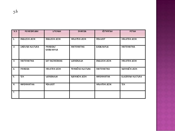 5. b V. b PONEDJELJAK UTORAK SRIJEDA ČETVRTAK PETAK 1. ENGLESKI JEZIK HRVATSKI JEZIK