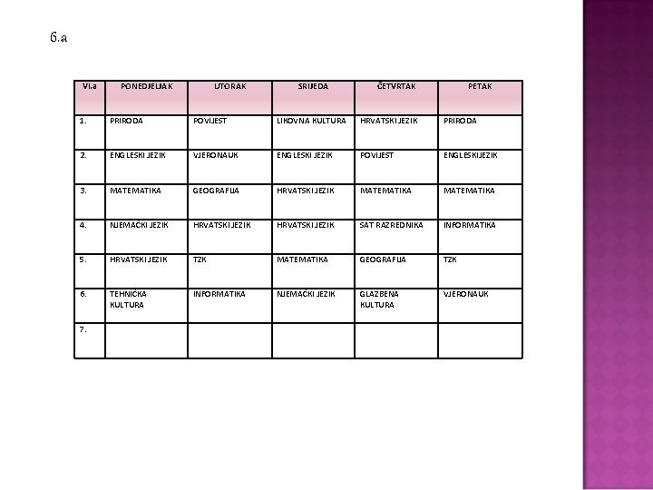 6. a VI. a PONEDJELJAK UTORAK SRIJEDA ČETVRTAK PETAK 1. PRIRODA POVIJEST LIKOVNA KULTURA