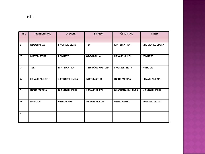 6. b VI. b PONEDJELJAK UTORAK SRIJEDA ČETVRTAK PETAK 1. GEOGRAFIJA ENGLESKI JEZIK TZK