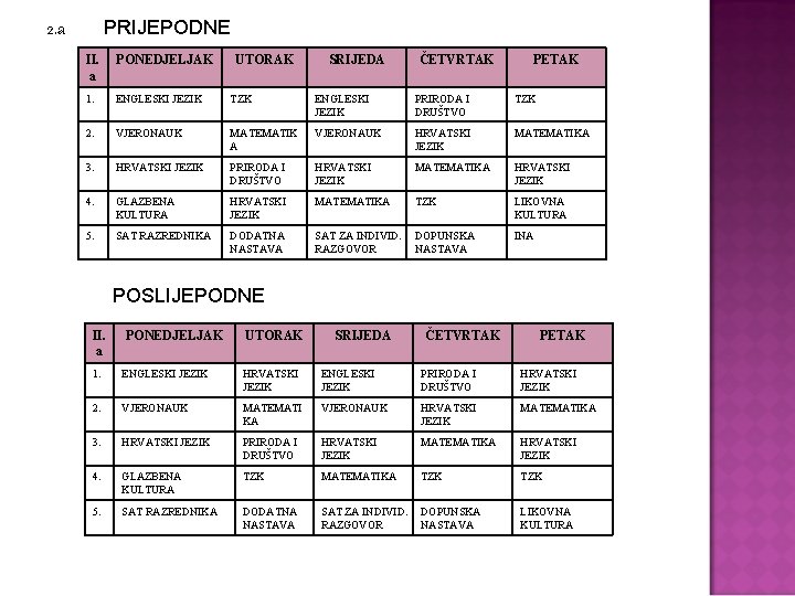 PRIJEPODNE 2. a II. a PONEDJELJAK UTORAK SRIJEDA ČETVRTAK PETAK 1. ENGLESKI JEZIK TZK