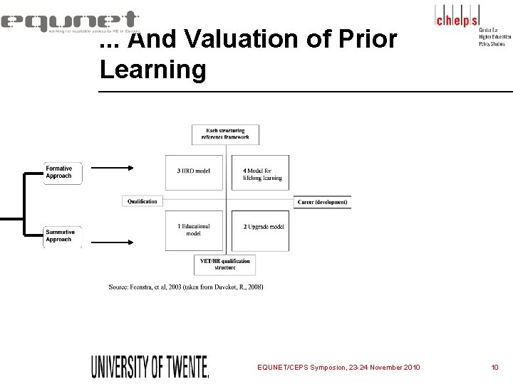 . . . And Valuation of Prior Learning EQUNET/CEPS Symposion, 23 -24 November 2010 . . . And Valuation of Prior Learning EQUNET/CEPS Symposion, 23 -24 November 2010