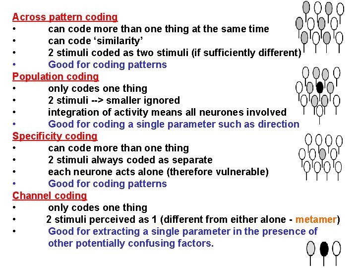 Across pattern coding • can code more than one thing at the same time