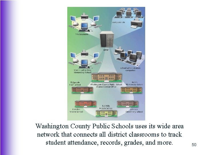 Washington County Public Schools uses its wide area network that connects all district classrooms