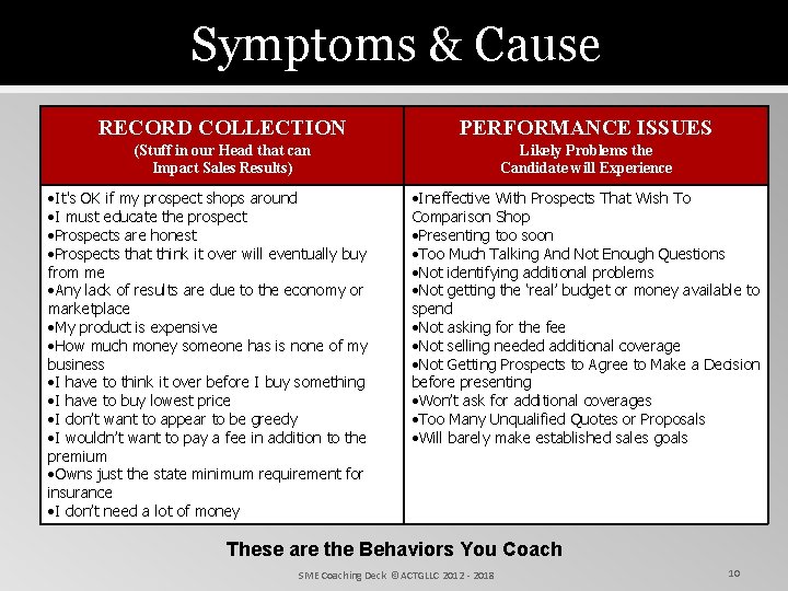 Symptoms & Cause RECORD COLLECTION PERFORMANCE ISSUES (Stuff in our Head that can Impact