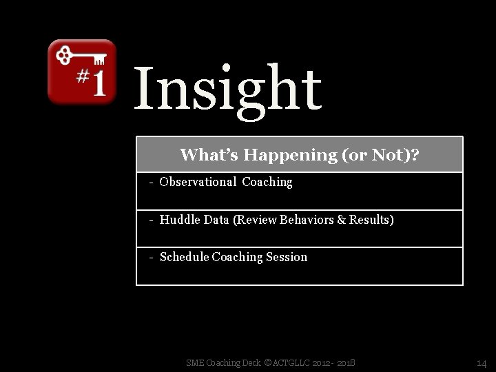 Insight What’s Happening (or Not)? - Observational Coaching - Huddle Data (Review Behaviors &