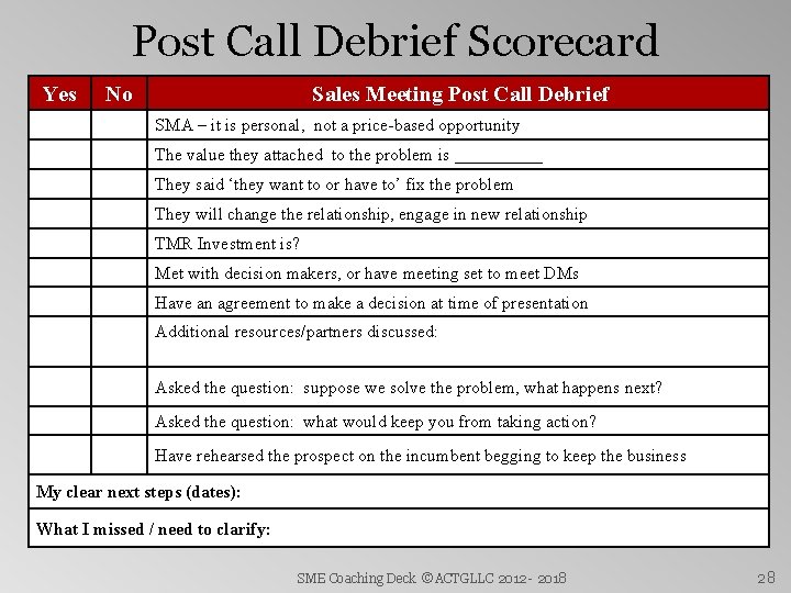 Post Call Debrief Scorecard Yes No Sales Meeting Post Call Debrief SMA – it
