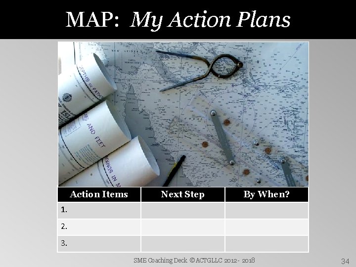 MAP: My Action Plans Action Items Next Step By When? 1. 2. 3. SME