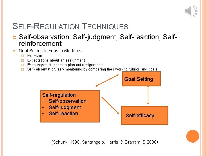 SELF-REGULATION TECHNIQUES Self-observation, Self-judgment, Self-reaction, Selfreinforcement Goal Setting Increases Students: � � Motivation Expectations