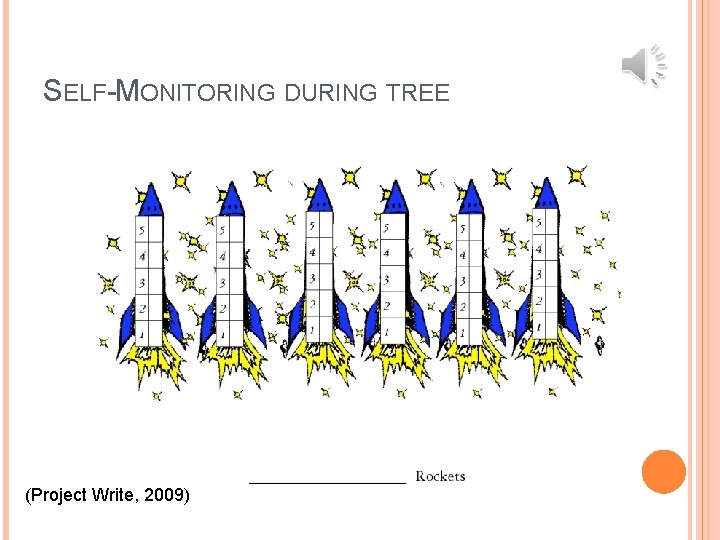 SELF-MONITORING DURING TREE (Project Write, 2009) 