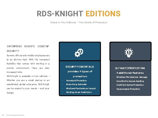 RDS-KNIGHT EDITIONS Exists in Two Editions – Two levels of Protection ENTERPRISE REMOTE DESKTOP