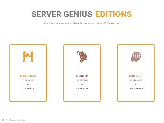 SERVER GENIUS EDITIONS Track remote access to Host Server and monitor RDP sessions 30