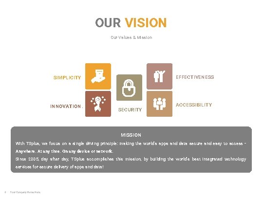 OUR VISION Our Values & Mission EFFECTIVENESS SIMPLICITY INNOVATION. SECURITY ACCESSIBILITY MISSION With TSplus, OUR VISION Our Values & Mission EFFECTIVENESS SIMPLICITY INNOVATION. SECURITY ACCESSIBILITY MISSION With TSplus,