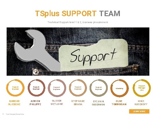 TSplus SUPPORT TEAM Technical Support level 1 & 2, Licenses procurement Support Engineer MARCUS