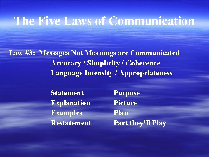 The Five Laws of Communication Law #3: Messages Not Meanings are Communicated Accuracy /