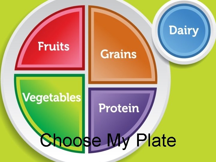 Choose My Plate 