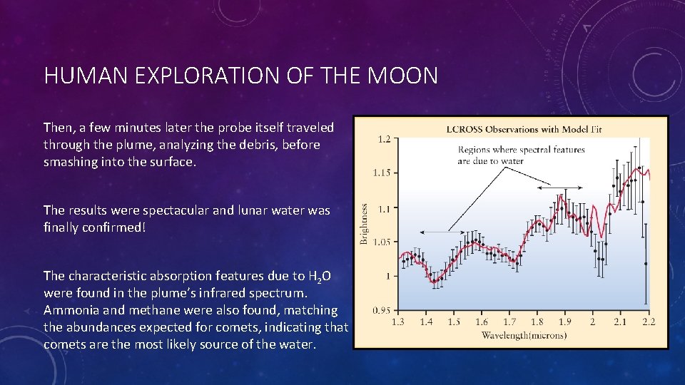 HUMAN EXPLORATION OF THE MOON Then, a few minutes later the probe itself traveled