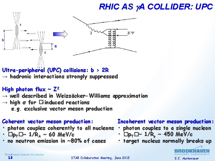 RHIC AS g. A COLLIDER: UPC Ultra-peripheral (UPC) collisions: b > 2 R →