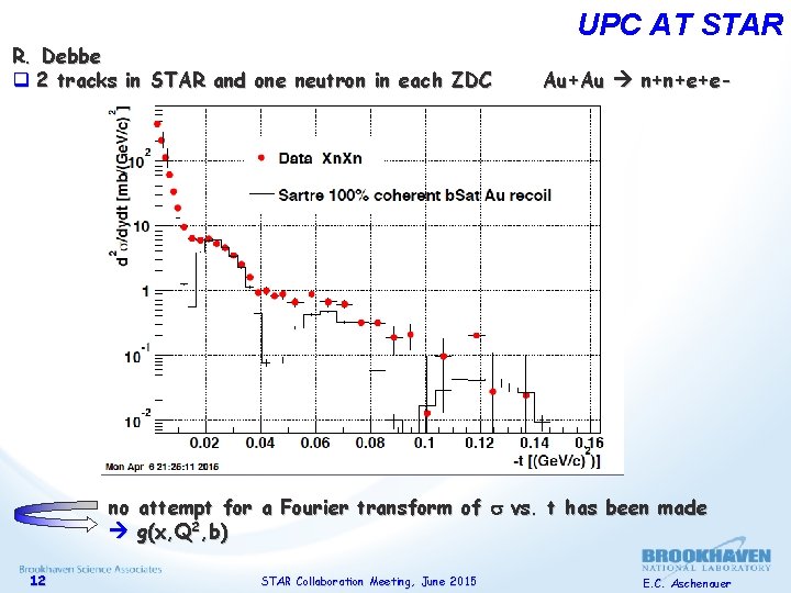 R. Debbe q 2 tracks in STAR and one neutron in each ZDC UPC