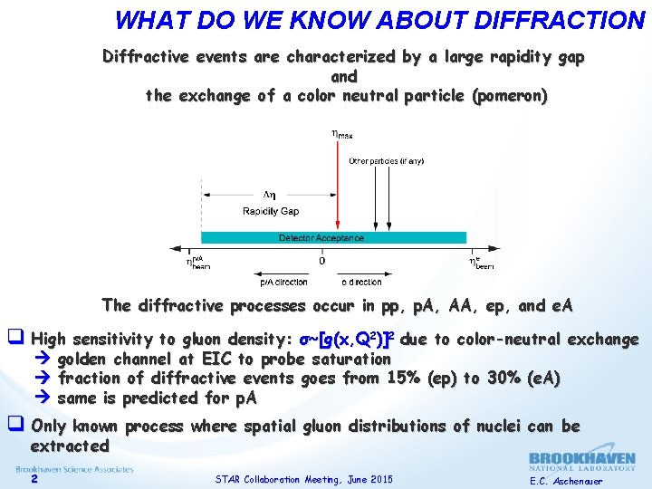 WHAT DO WE KNOW ABOUT DIFFRACTION Diffractive events are characterized by a large rapidity